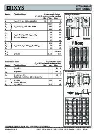 浏览型号IXTT64N25P的Datasheet PDF文件第2页