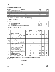 浏览型号TL431IZ-AP的Datasheet PDF文件第2页