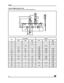 浏览型号TL431IZ-AP的Datasheet PDF文件第9页