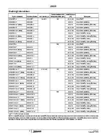 浏览型号X9251US24IZ-2.7的Datasheet PDF文件第2页