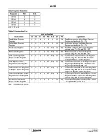 浏览型号X9251US24IZ-2.7的Datasheet PDF文件第7页