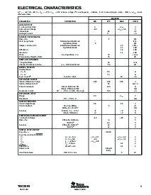 浏览型号TSC2003IZQCR的Datasheet PDF文件第3页