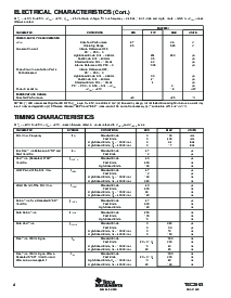 浏览型号TSC2003IZQCR的Datasheet PDF文件第4页