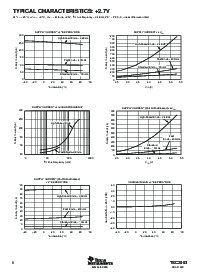 浏览型号TSC2003IZQCR的Datasheet PDF文件第6页