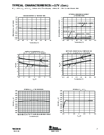 浏览型号TSC2003IZQCR的Datasheet PDF文件第7页