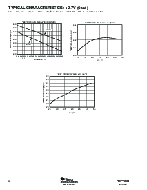 浏览型号TSC2003IZQCR的Datasheet PDF文件第8页