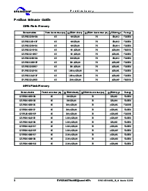 ͺ[name]Datasheet PDFļ2ҳ