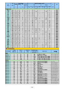 浏览型号J122的Datasheet PDF文件第6页