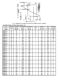 ͺ[name]Datasheet PDFļ3ҳ