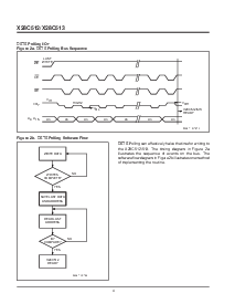 浏览型号X28C512J-20的Datasheet PDF文件第4页