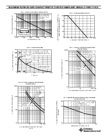 浏览型号SMBJ28A的Datasheet PDF文件第4页