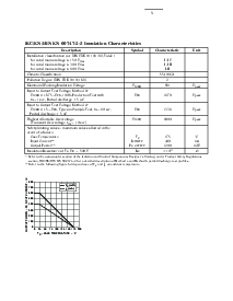 浏览型号HCPL-314J-300的Datasheet PDF文件第5页