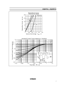 ͺ[name]Datasheet PDFļ7ҳ
