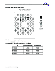 ͺ[name]Datasheet PDFļ9ҳ