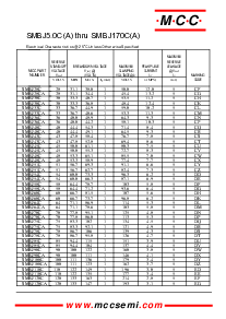 ͺ[name]Datasheet PDFļ7ҳ