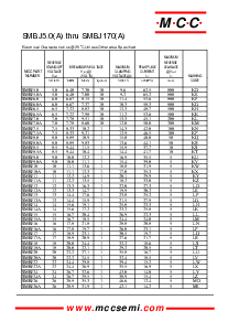 ͺ[name]Datasheet PDFļ3ҳ