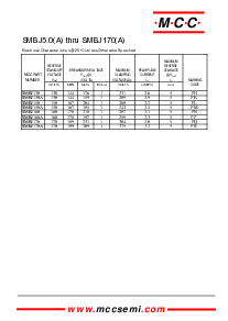 ͺ[name]Datasheet PDFļ5ҳ