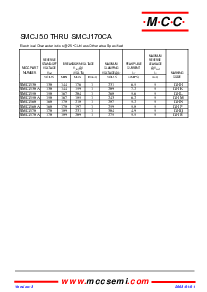 ͺ[name]Datasheet PDFļ5ҳ