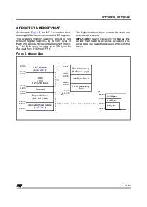 浏览型号ST72F324J4T6的Datasheet PDF文件第13页