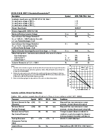 浏览型号HCPL-786J-500的Datasheet PDF文件第6页