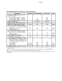 浏览型号HCPL-315J-500的Datasheet PDF文件第5页