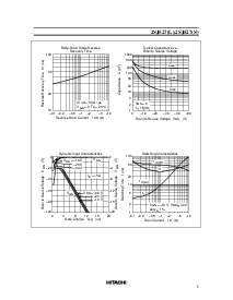 ͺ[name]Datasheet PDFļ5ҳ