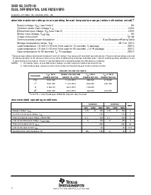 浏览型号SNJ55182的Datasheet PDF文件第4页