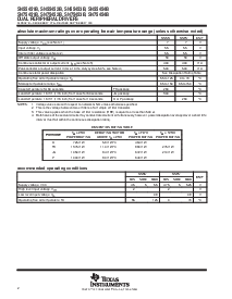 浏览型号SNJ55452BJG的Datasheet PDF文件第2页