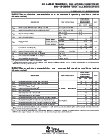 浏览型号SNJ55LVDS32J的Datasheet PDF文件第7页