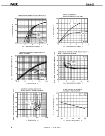 浏览型号2SJ606-ZJ的Datasheet PDF文件第4页