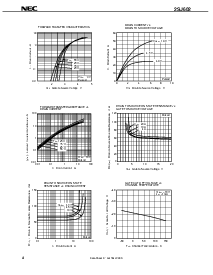 浏览型号2SJ602-ZJ的Datasheet PDF文件第4页