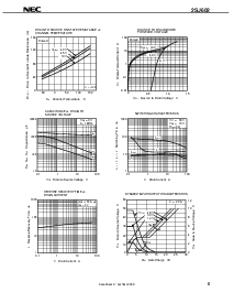 浏览型号2SJ602-ZJ的Datasheet PDF文件第5页