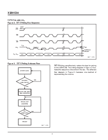 浏览型号X28HC64J-70的Datasheet PDF文件第4页