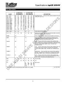 浏览型号ISPLSI2064V-80LJ84I的Datasheet PDF文件第9页