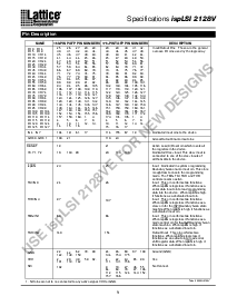 浏览型号ISPLSI2128V-80LJ84I的Datasheet PDF文件第9页