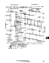 浏览型号AM27S35JC-S的Datasheet PDF文件第7页