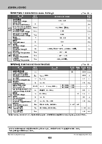 浏览型号JC201的Datasheet PDF文件第3页