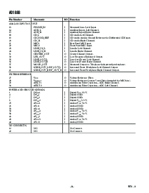 浏览型号AD1888JCP-REEL的Datasheet PDF文件第8页