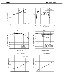 ͺ[name]Datasheet PDFļ7ҳ