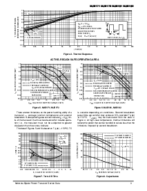 浏览型号MJE172的Datasheet PDF文件第3页