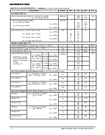 浏览型号MJE18008的Datasheet PDF文件第2页