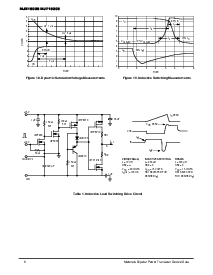 浏览型号MJE18008的Datasheet PDF文件第6页