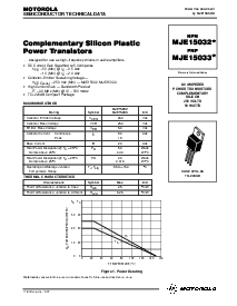 浏览型号MJE15032的Datasheet PDF文件第1页