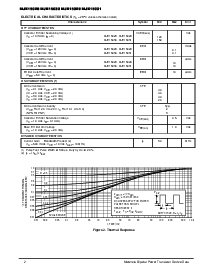 浏览型号MJE15031的Datasheet PDF文件第2页