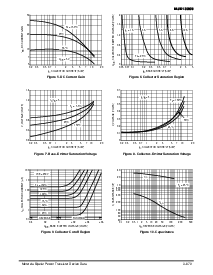 浏览型号MJE13009的Datasheet PDF文件第4页