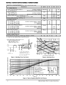 浏览型号MJE802的Datasheet PDF文件第2页
