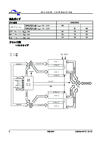 浏览型号S29JL032H70TFI020的Datasheet PDF文件第8页