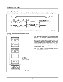 浏览型号X28C513JM-20的Datasheet PDF文件第7页
