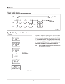 浏览型号X28C64JM-15的Datasheet PDF文件第7页
