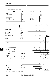 浏览型号NJM4151M的Datasheet PDF文件第2页